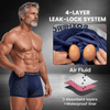 Titan Boxer™ Bamboo Leak-Proof Briefs