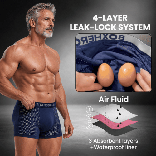 Titan Boxer™ Bamboo Leak-Proof Briefs
