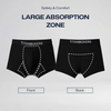 Titanboxers™ Maximum Leak-Proof Boxer Briefs