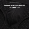 Titanboxers™ AirDry Absorbent Briefs