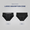 Titanboxers™ Ultra Leak-Proof Briefs